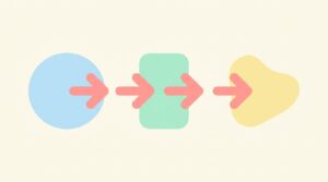 リブランディングの進め方完全ガイド：調査・言語化からクリエイティブ開発。効果測定まで
